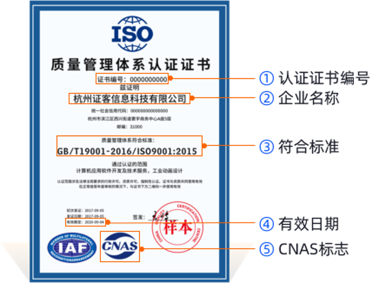 ISO认证与管理培训生：打造企业的未来领军人物
